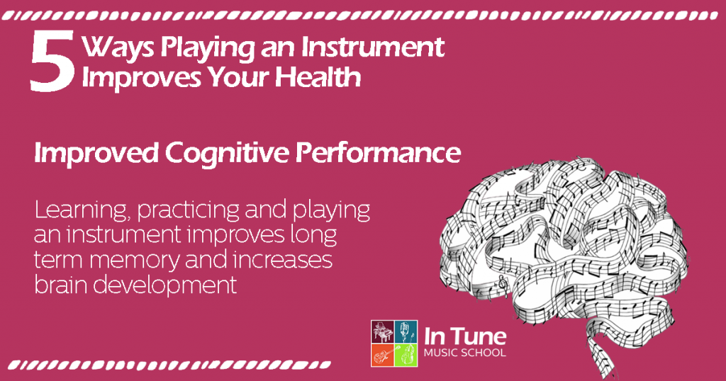 Guitar Lessons Improve Cognitive Performance